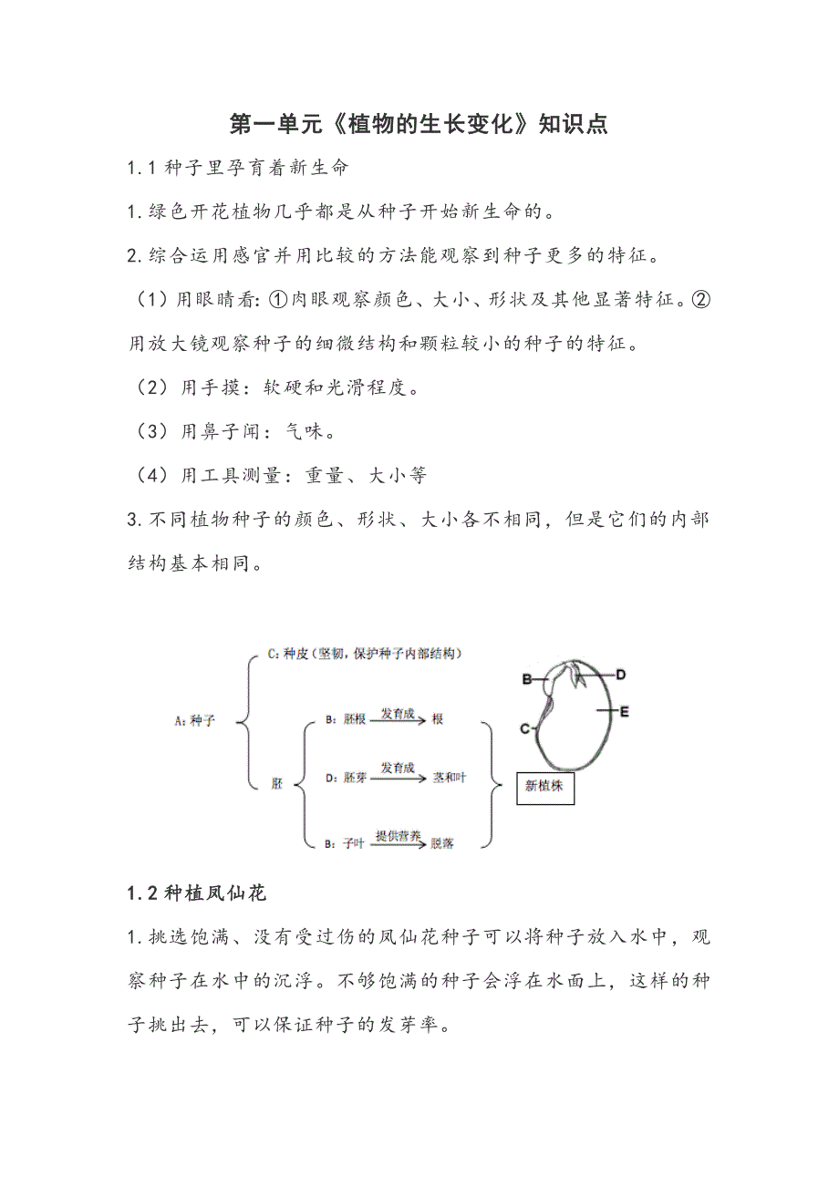 2020~2021新教科版四年级科学下册第一单元知识点_第1页