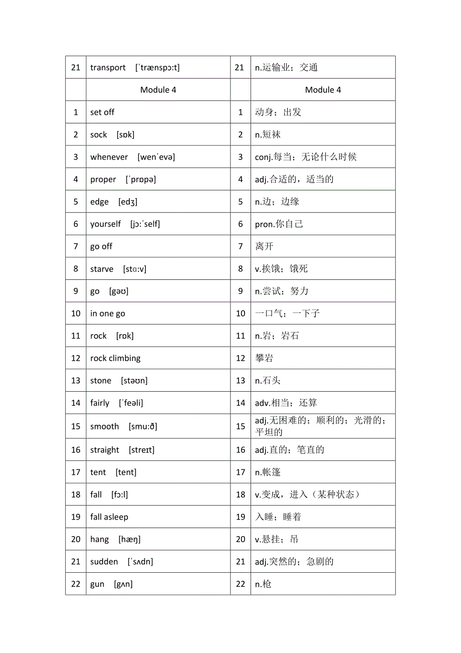 九下英语单词表外研版_第3页