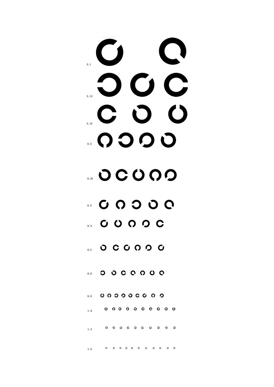 自测视力表(简E字表、C字表、散光表)[1].doc_第2页