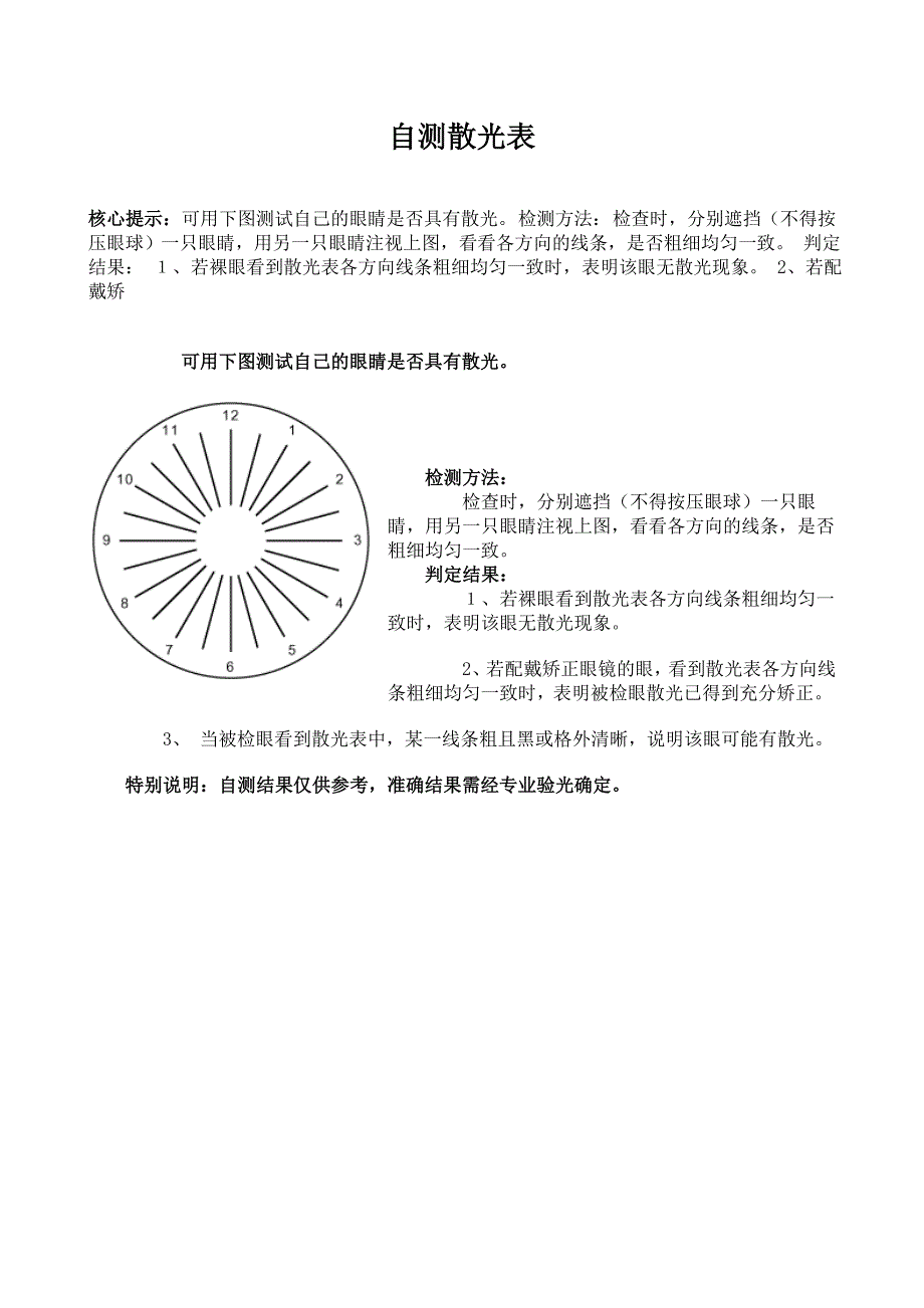 自测视力表(简E字表、C字表、散光表)[1].doc_第3页