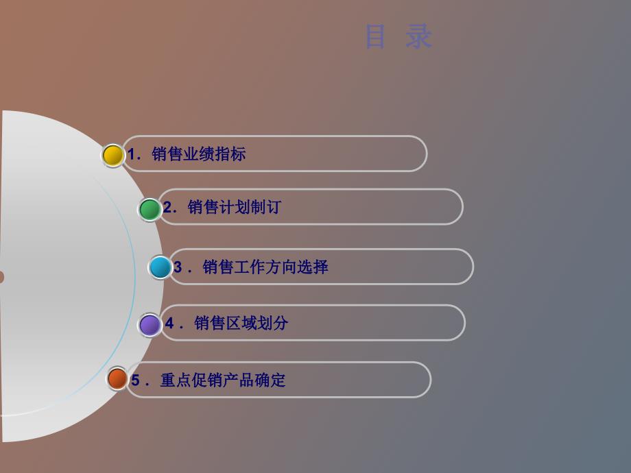 销售工作计划_第2页