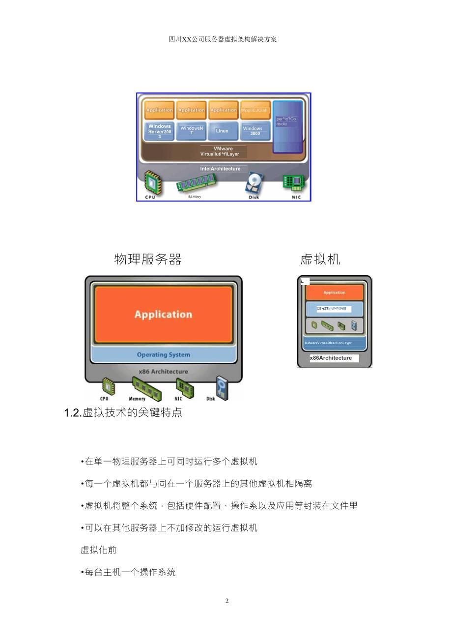 信息化建设虚拟化整合方案_第4页