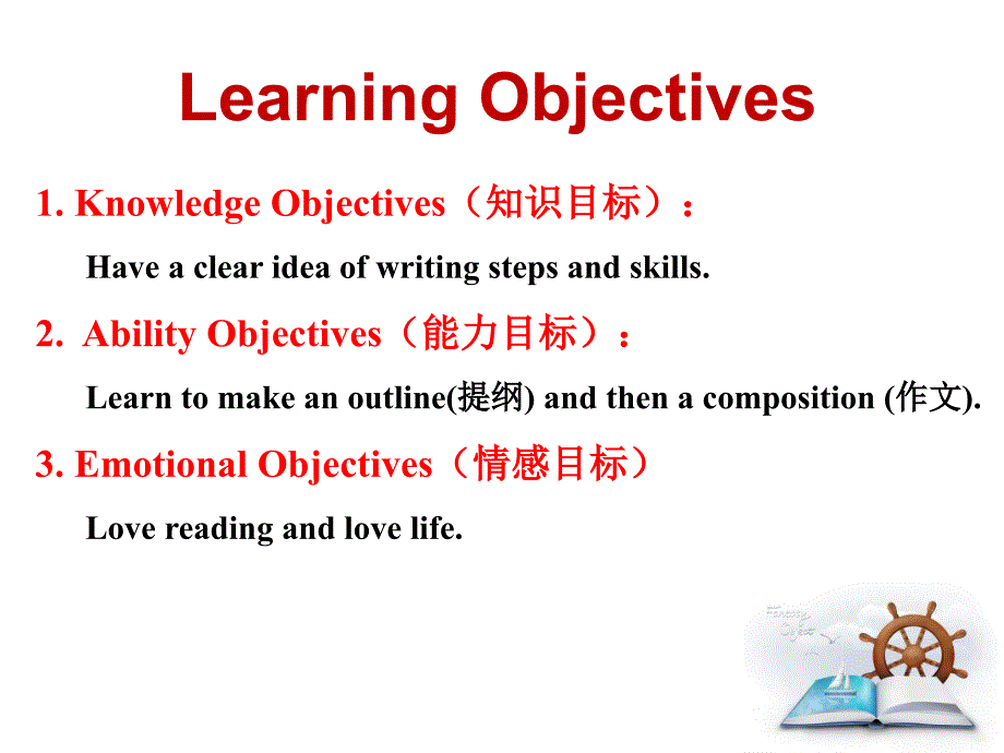 The Importance of Reading 课件_第4页