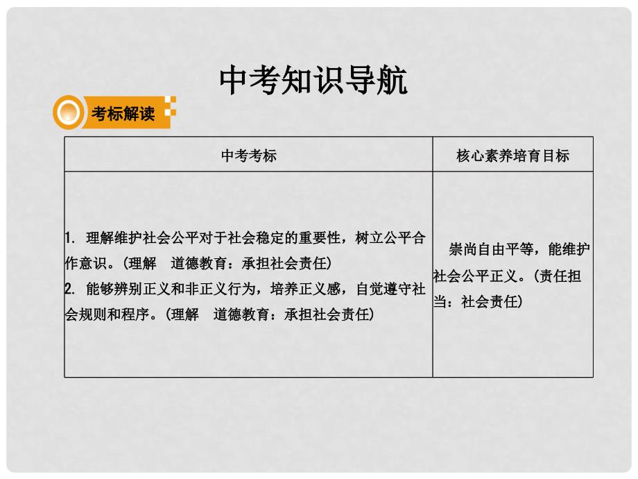 湖南省中考政治总复习 课时12 我们崇尚公平和正义课件_第2页