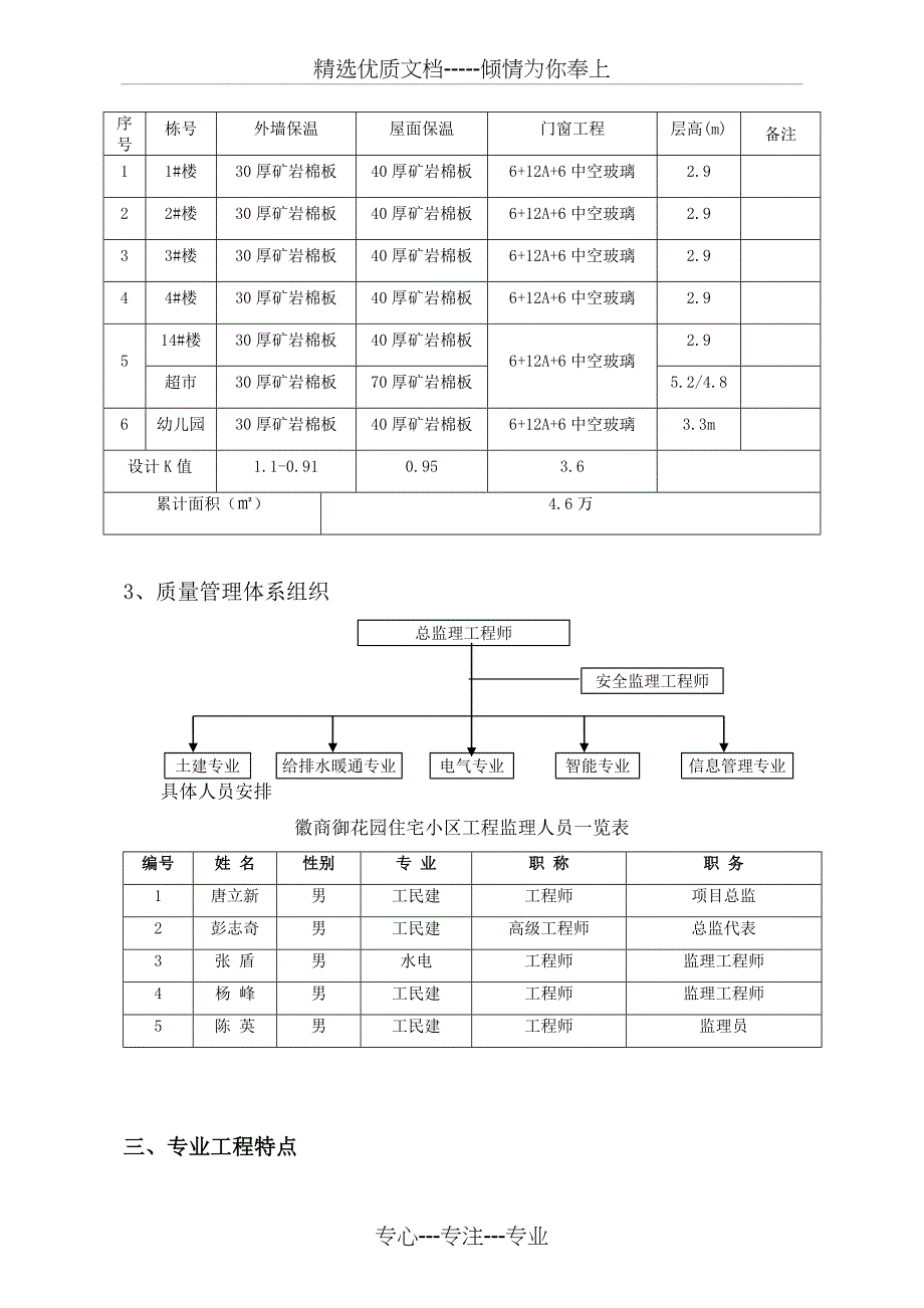 编模建筑节能工程监理细则_第3页