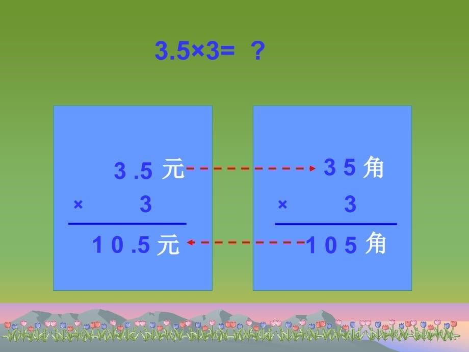 五年级数学小数乘整数课件_第5页