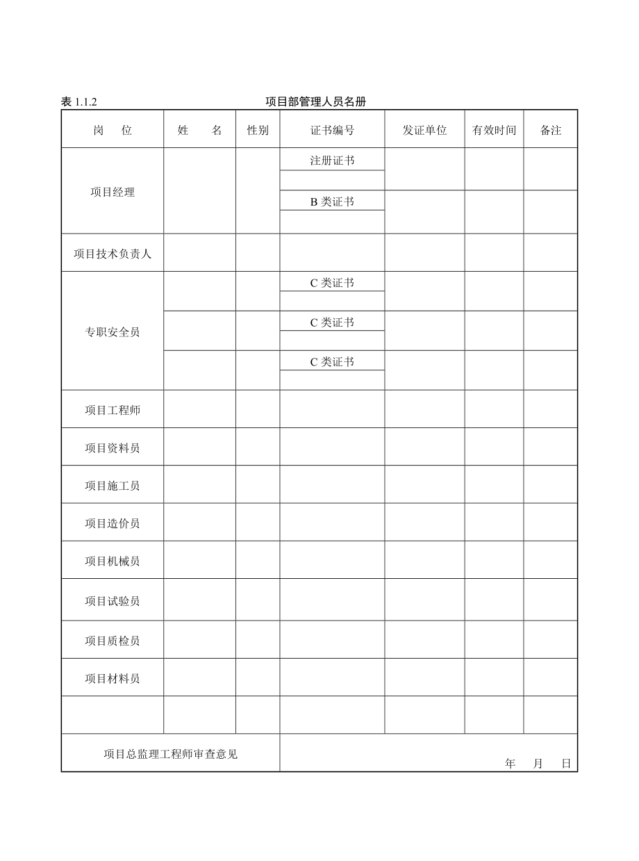 江苏省建设工程施工安全标准化管理_第2页