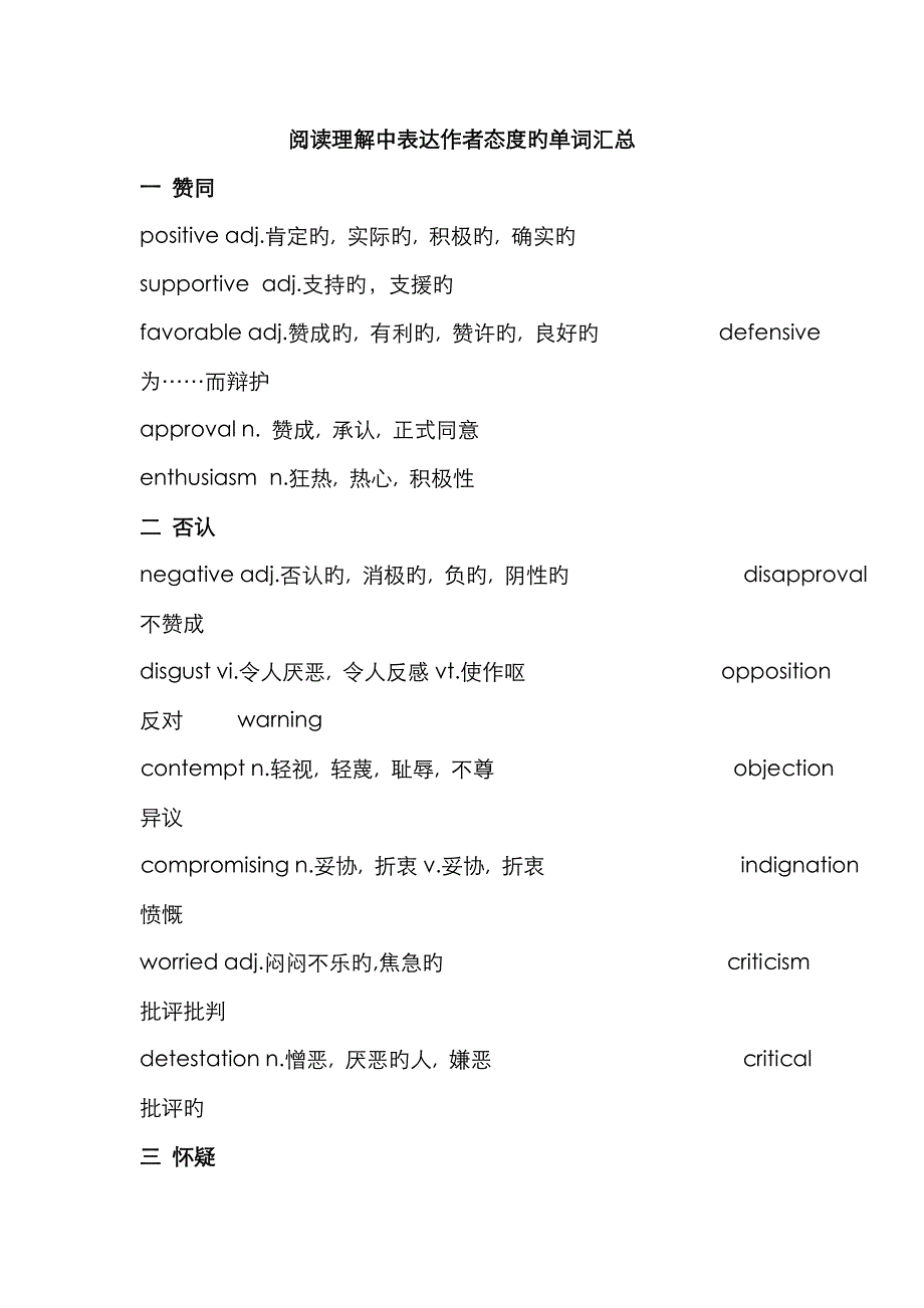 考研阅读理解中表示作者态度的单词汇总_第1页