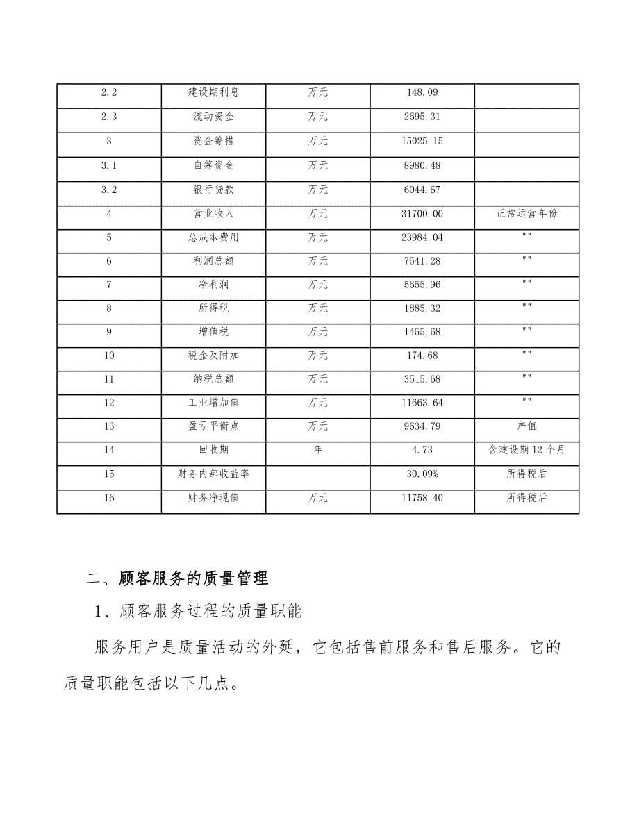 智能制造装备项目质量改进_第5页