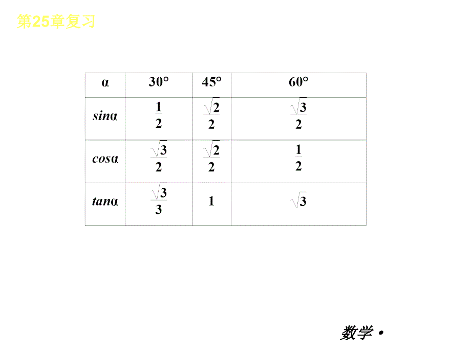 数学新课标HS_第4页