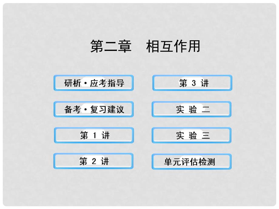 高中物理 2相互作用课件 沪科版_第1页