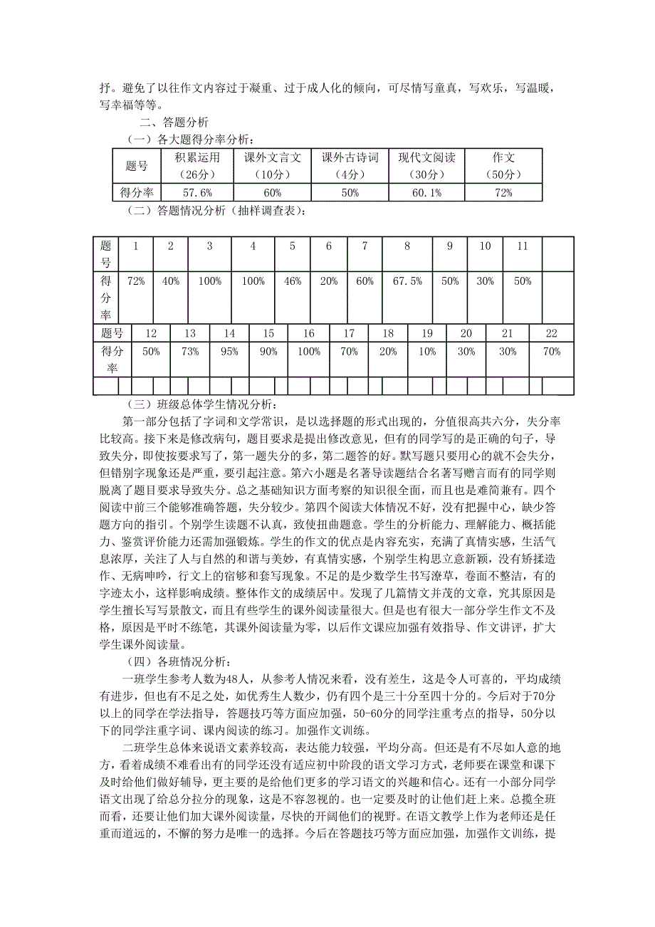 初一语文考试总结_第2页