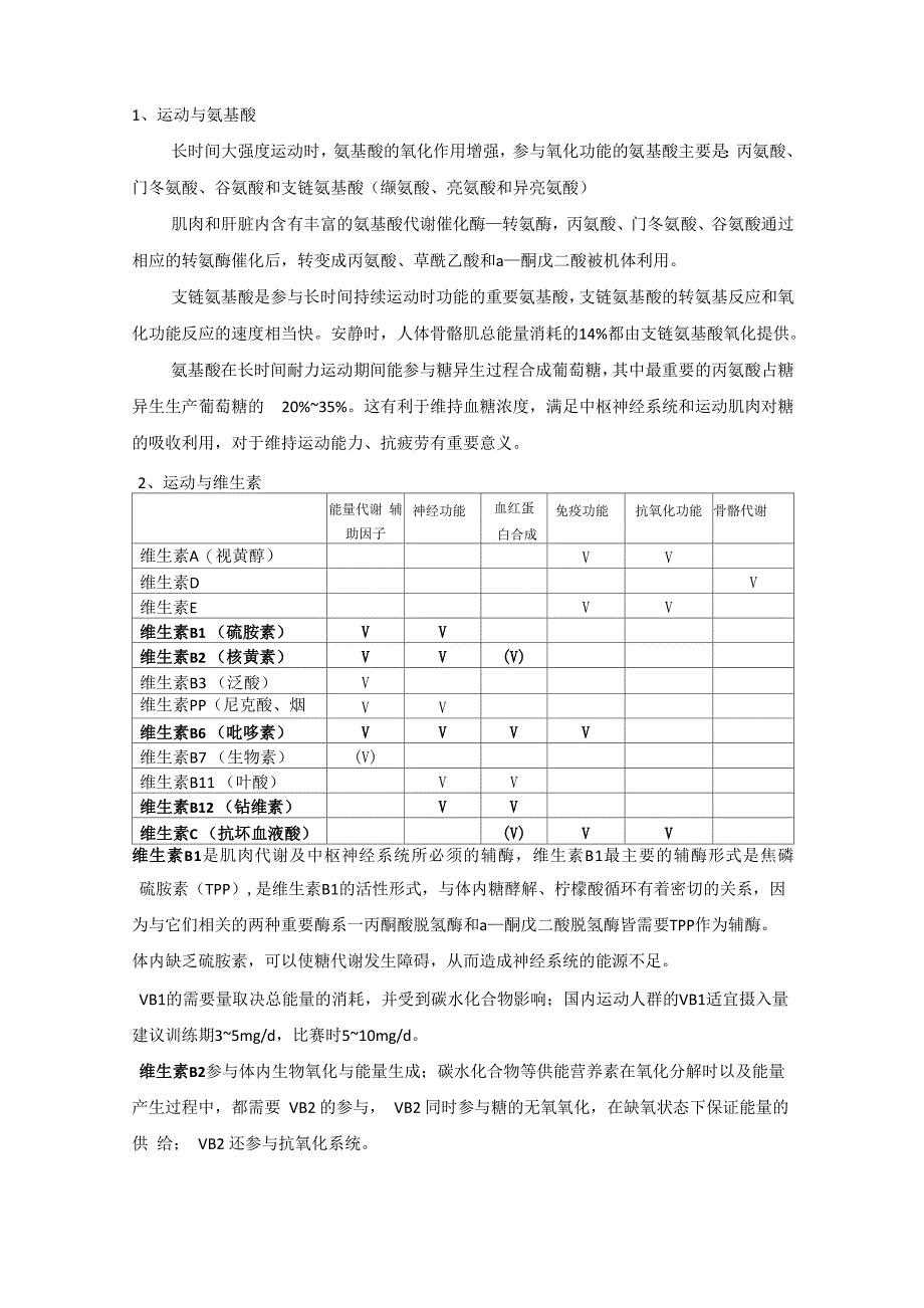 运动中所需的维生素和氨基酸_第1页