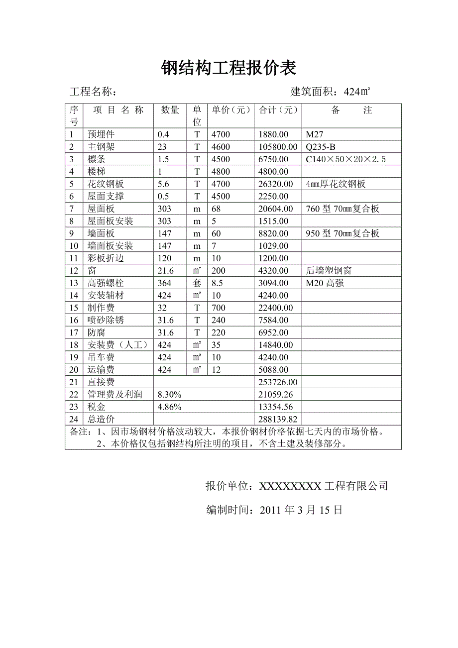 钢结构工程报价表_第1页