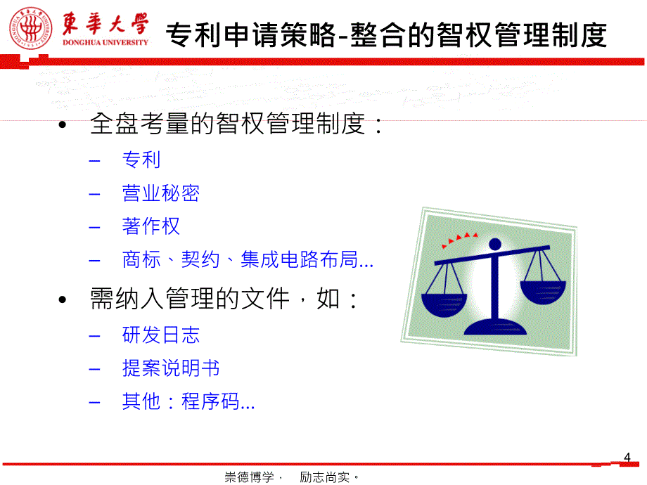 专利申请策略专利就是科技竞争力001_第4页