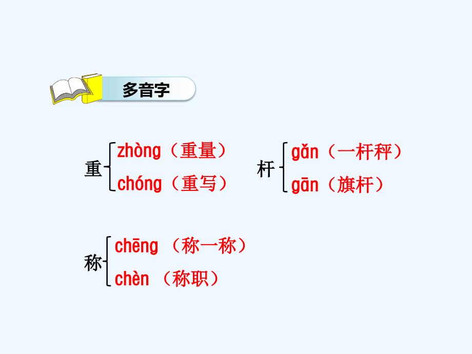 曹冲称象生字_第1页