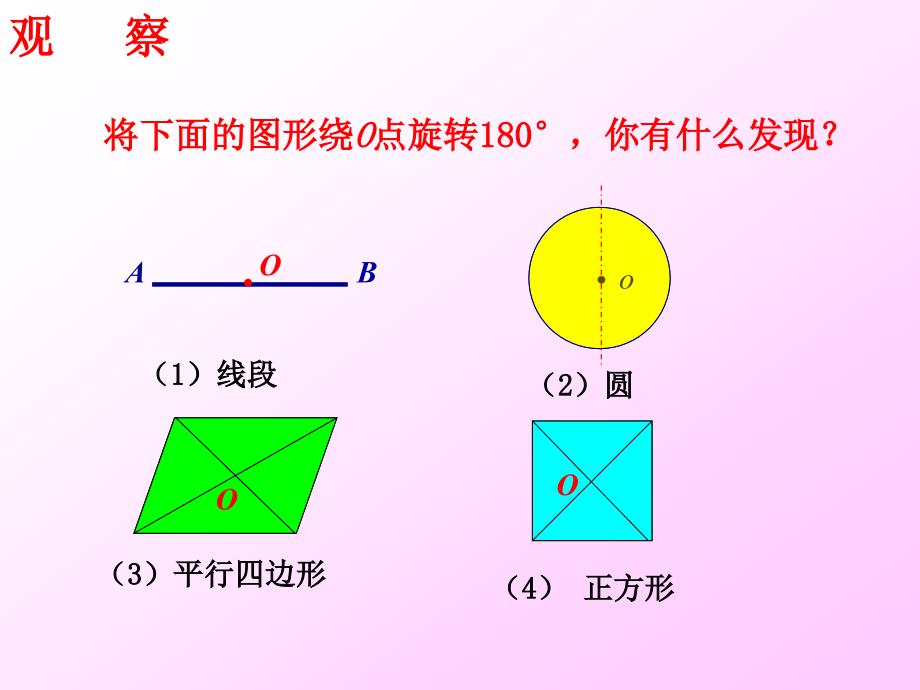 《中心对称图形》课件2_第2页