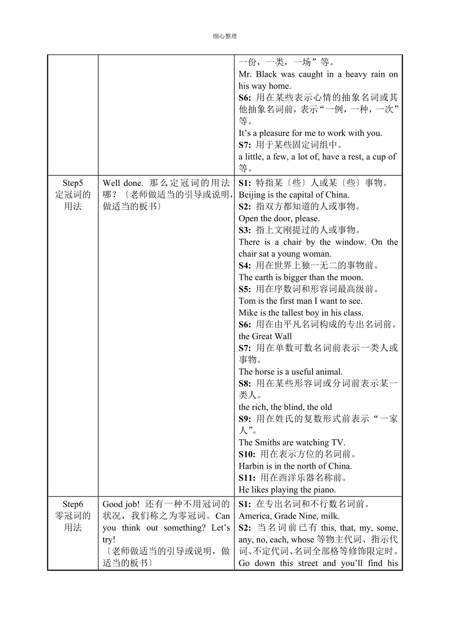 冠词复习教案_第2页