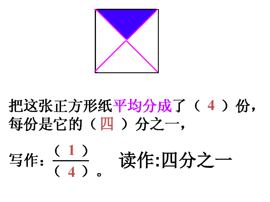 的初步认识复习课件_第3页