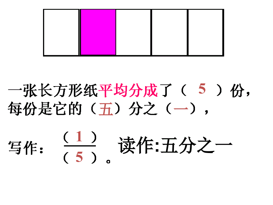 的初步认识复习课件_第4页