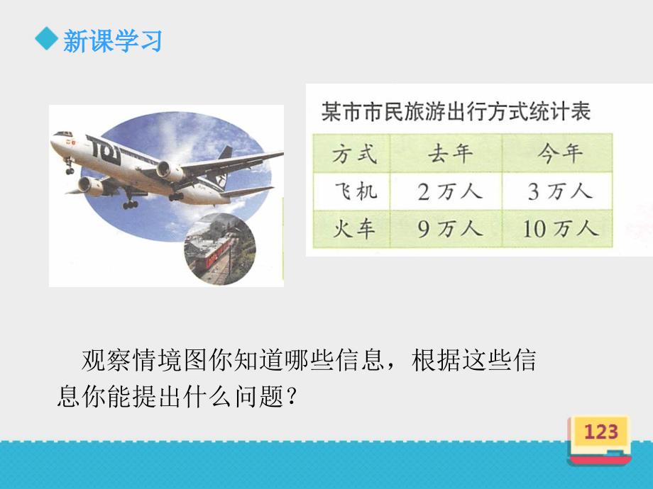 六年级上册数学课件百分数的应用浙教版_第3页