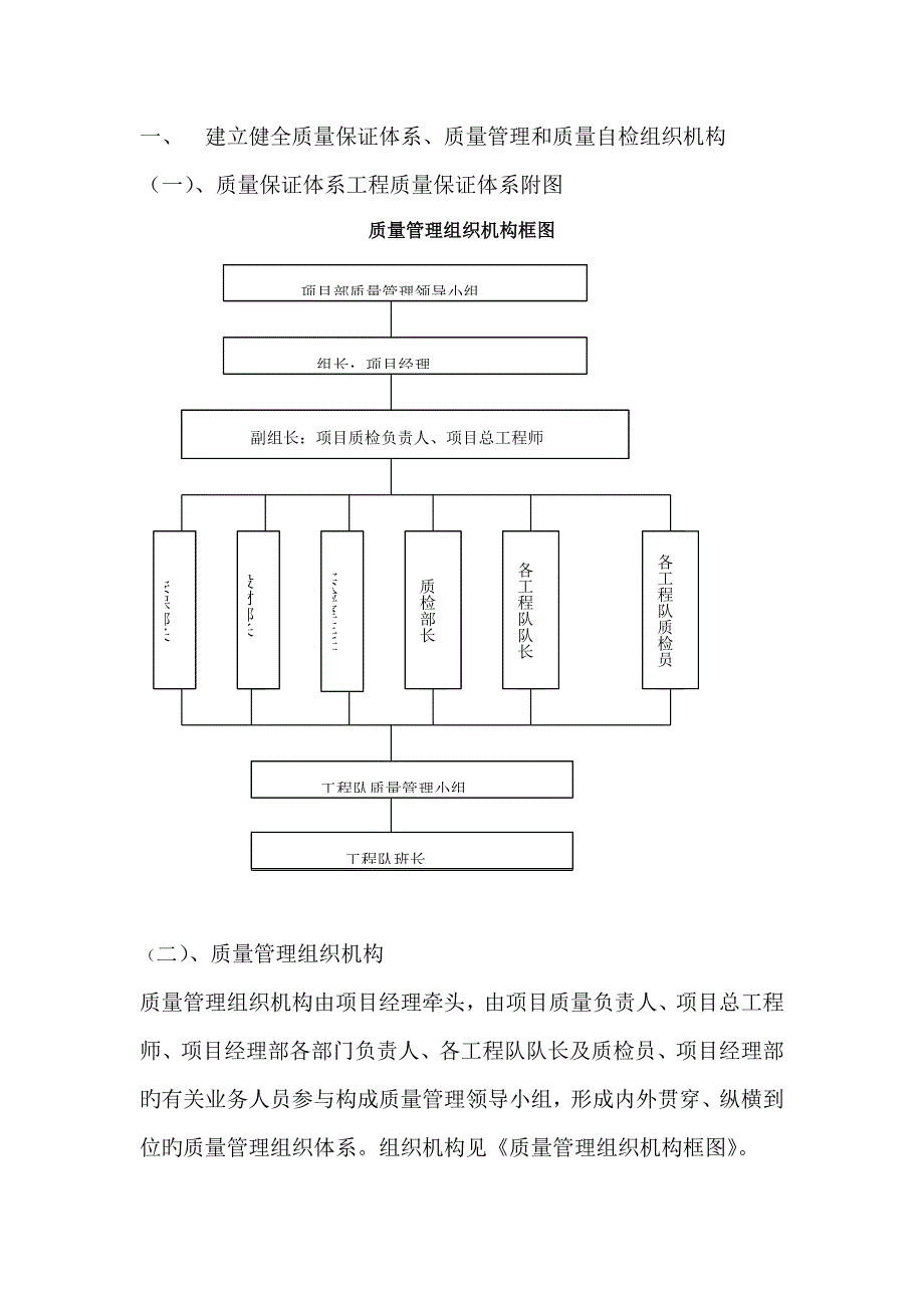 建立健全质量保证全新体系_第1页