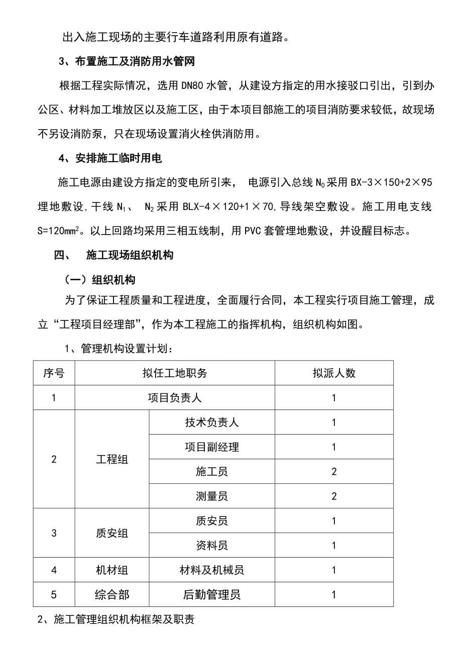 道路改造施工组织设计_第5页