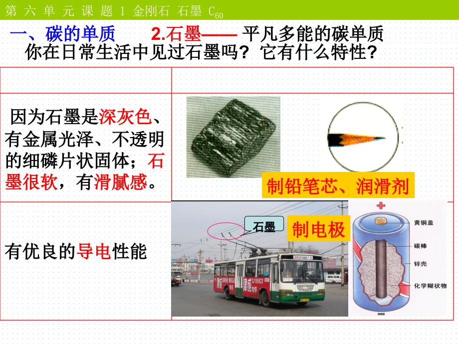 人教版九年级化学上册第六单元课题-金刚石、石墨、C(共.ppt)_第4页