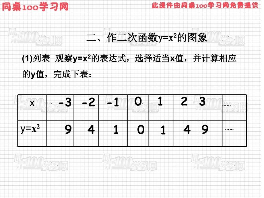 结识抛物线课件_第3页