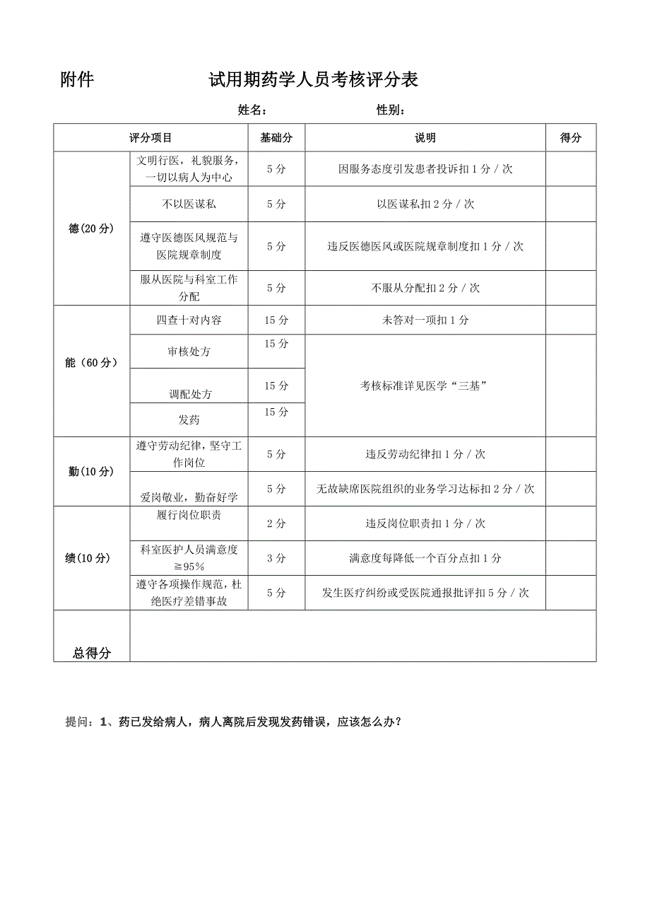 医院聘用人员考核办法_第2页