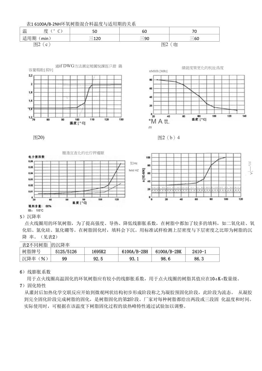 点火线圈的真空树脂浇灌资料_第3页