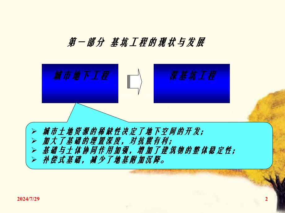 基坑工程设计施工与监测讲座解读_第2页