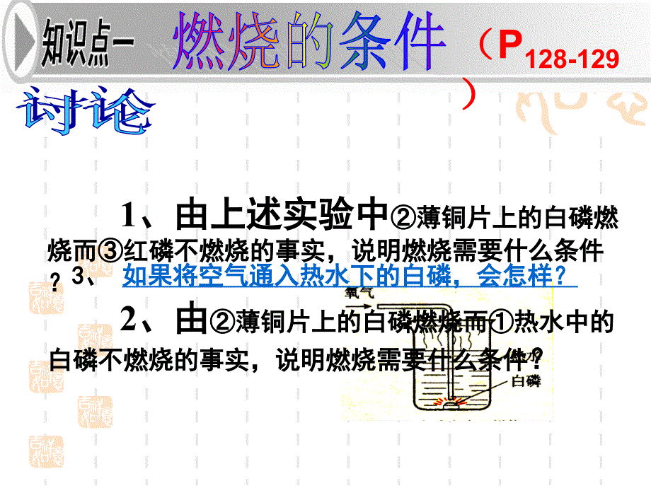 燃烧和灭火课件_第4页