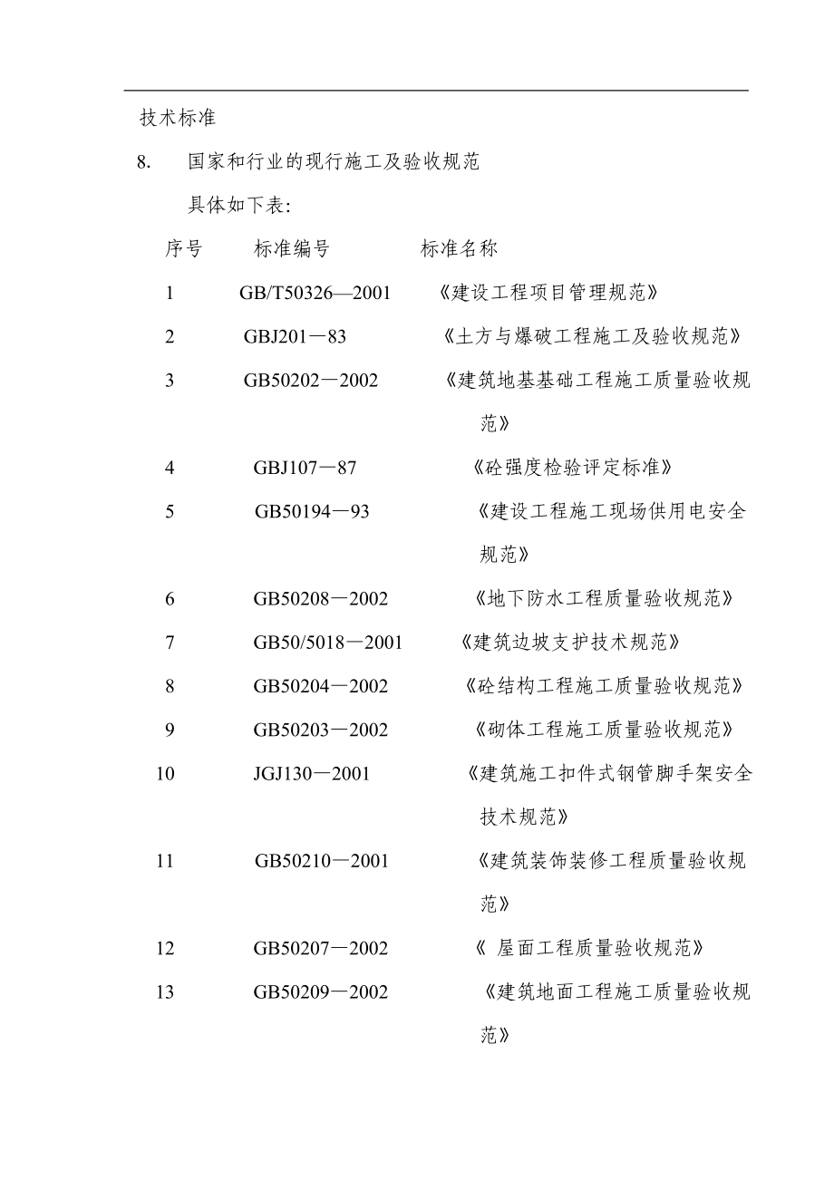 （精品）超高层住宅改造工程施组（技术标）_第3页