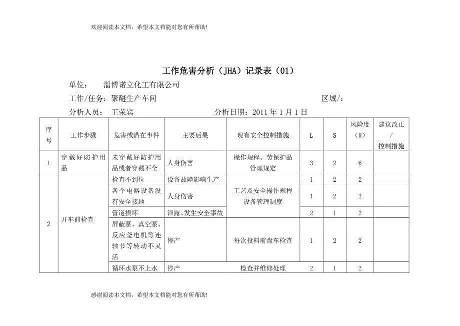 风险分析模板_第5页