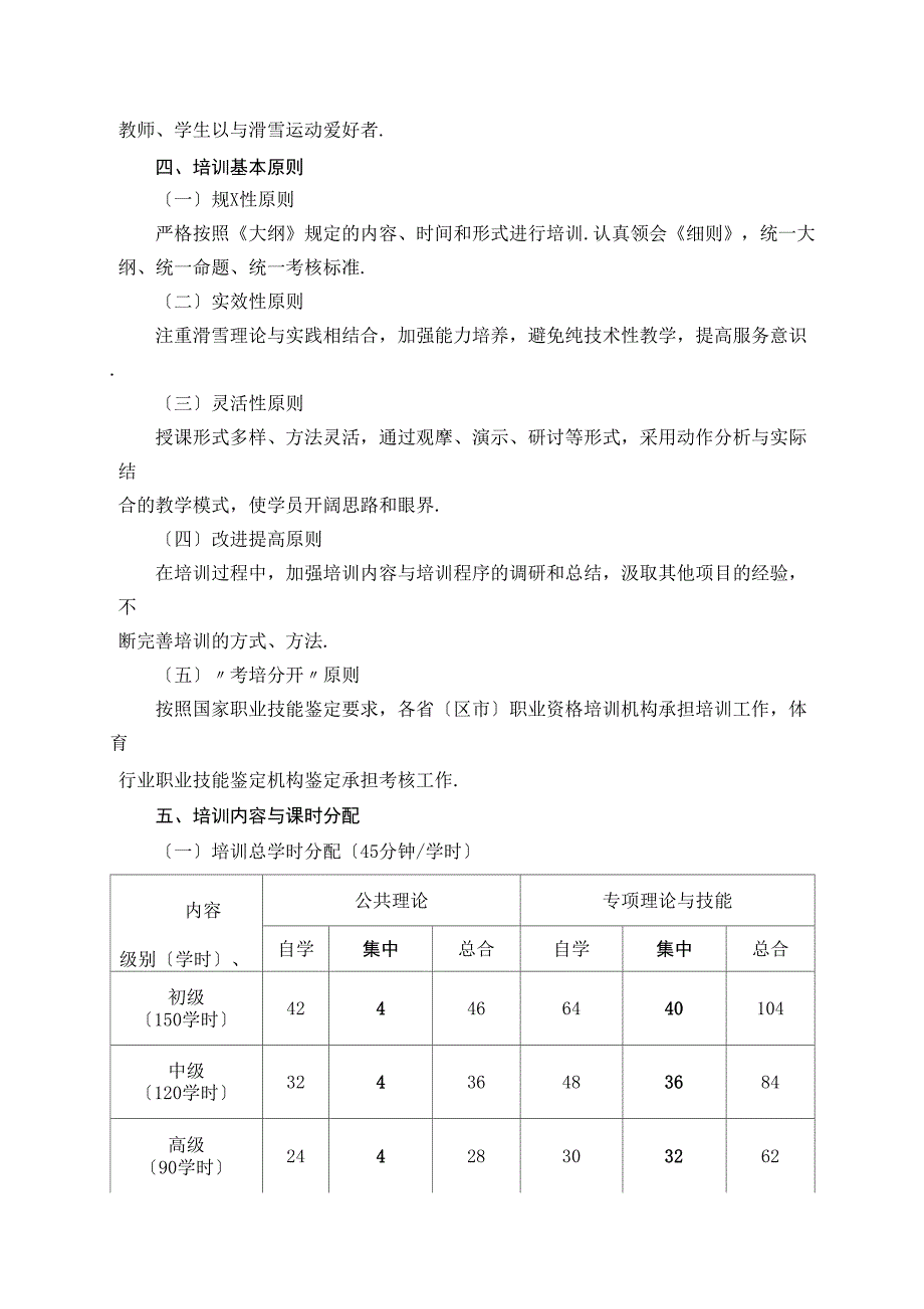 滑雪指导员国家职业资格_第2页