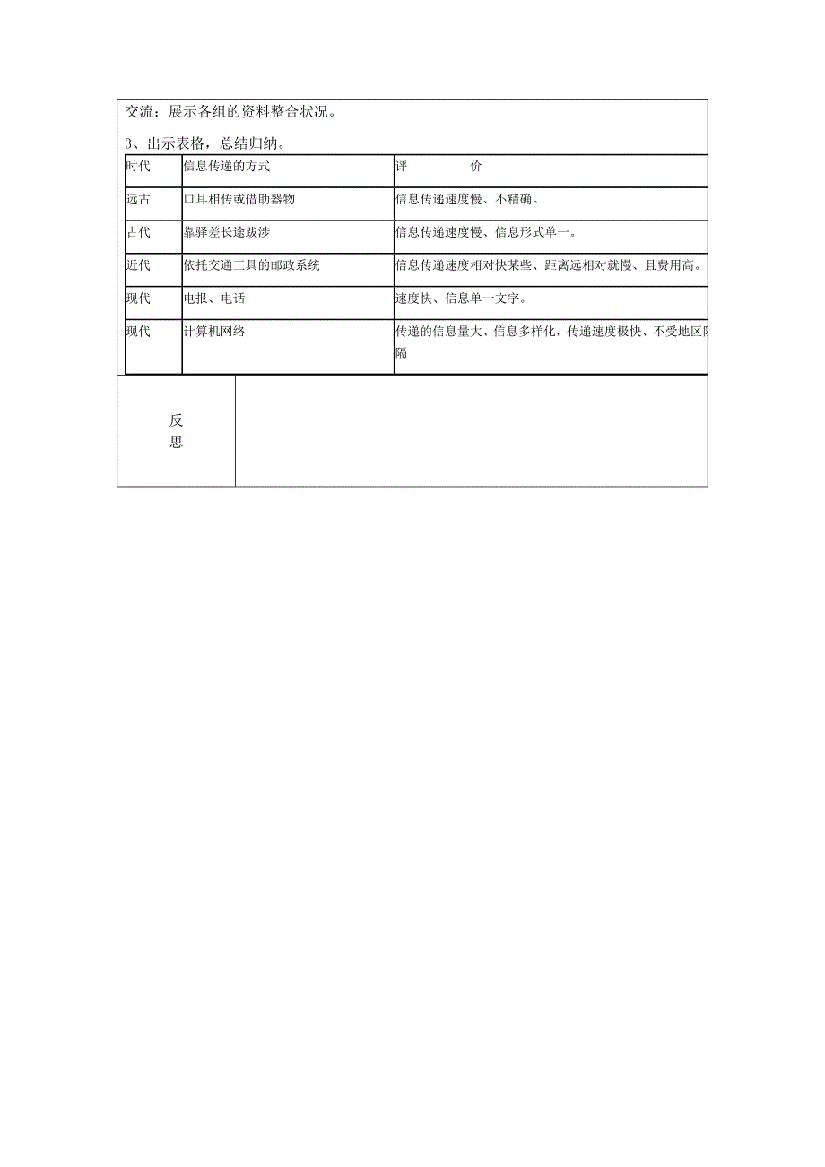 第六单元信息世界_第4页