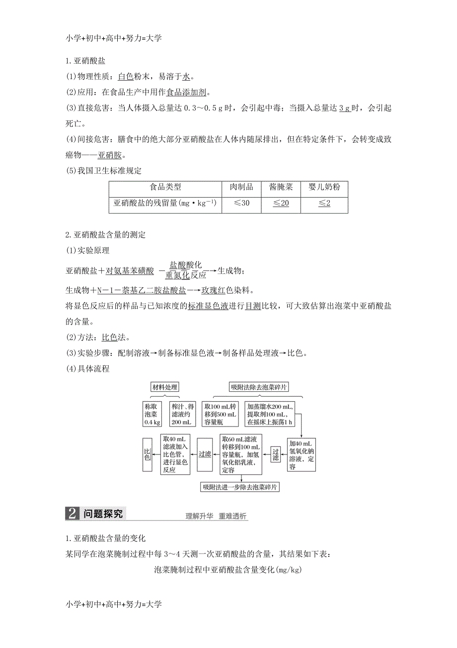 配套K12高中生物专题1传统发酵技术第3课时制作泡菜并检测亚硝酸盐含量同步备课教学案新人教版选_第4页