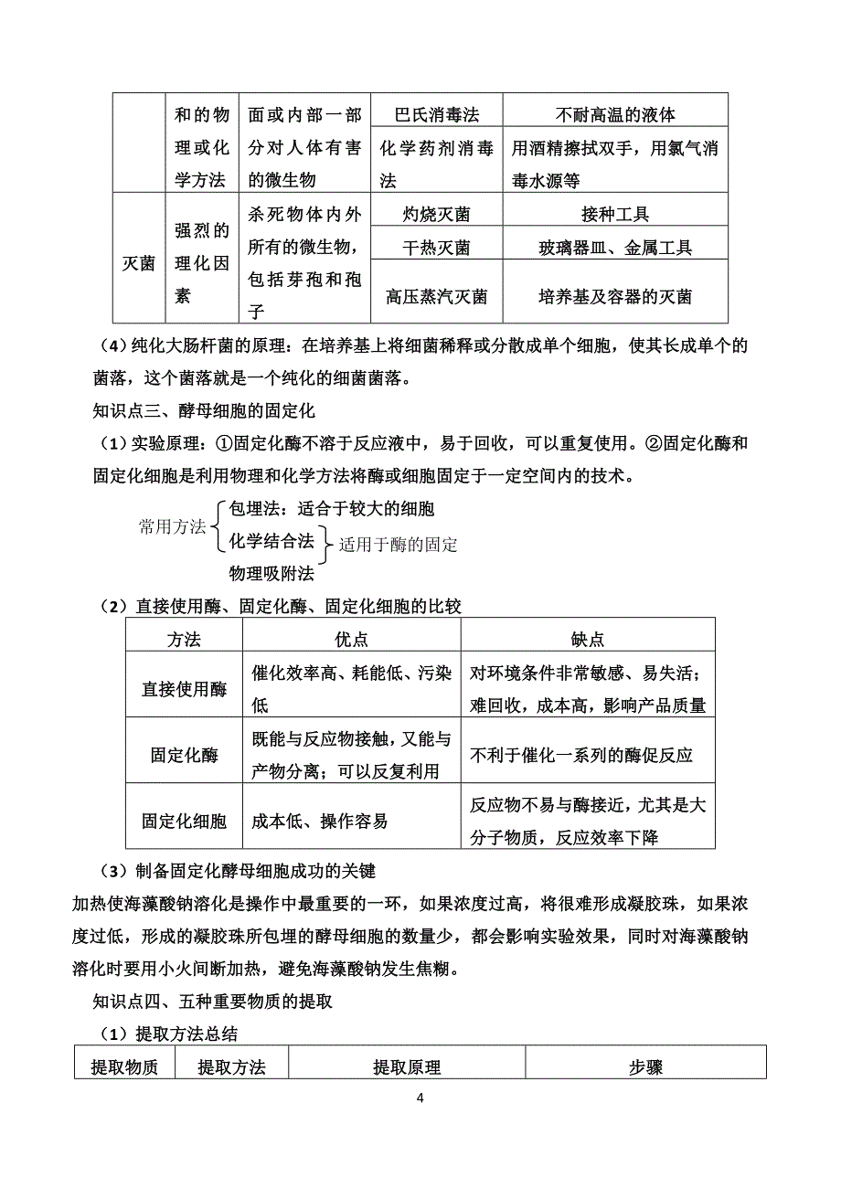 (完整版)高三生物选修一复习知识点及练习题-推荐文档.doc_第4页