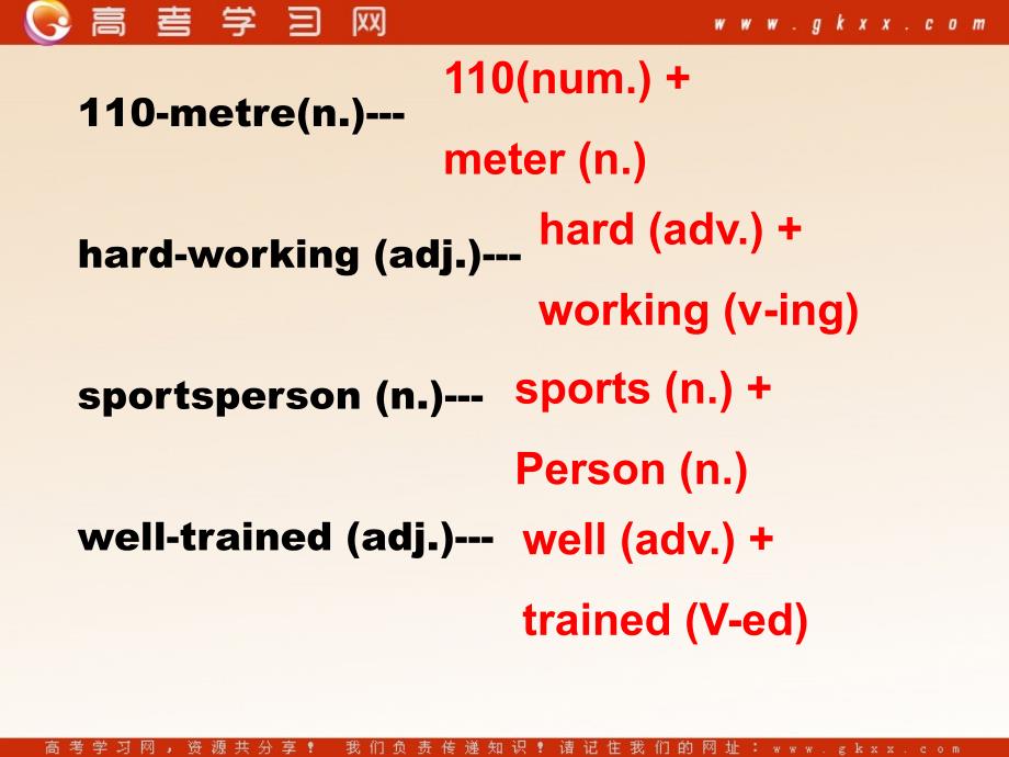 unit 2《Sporting events》welcome课件4（56张PPT）（牛津译林版必修4）_第4页