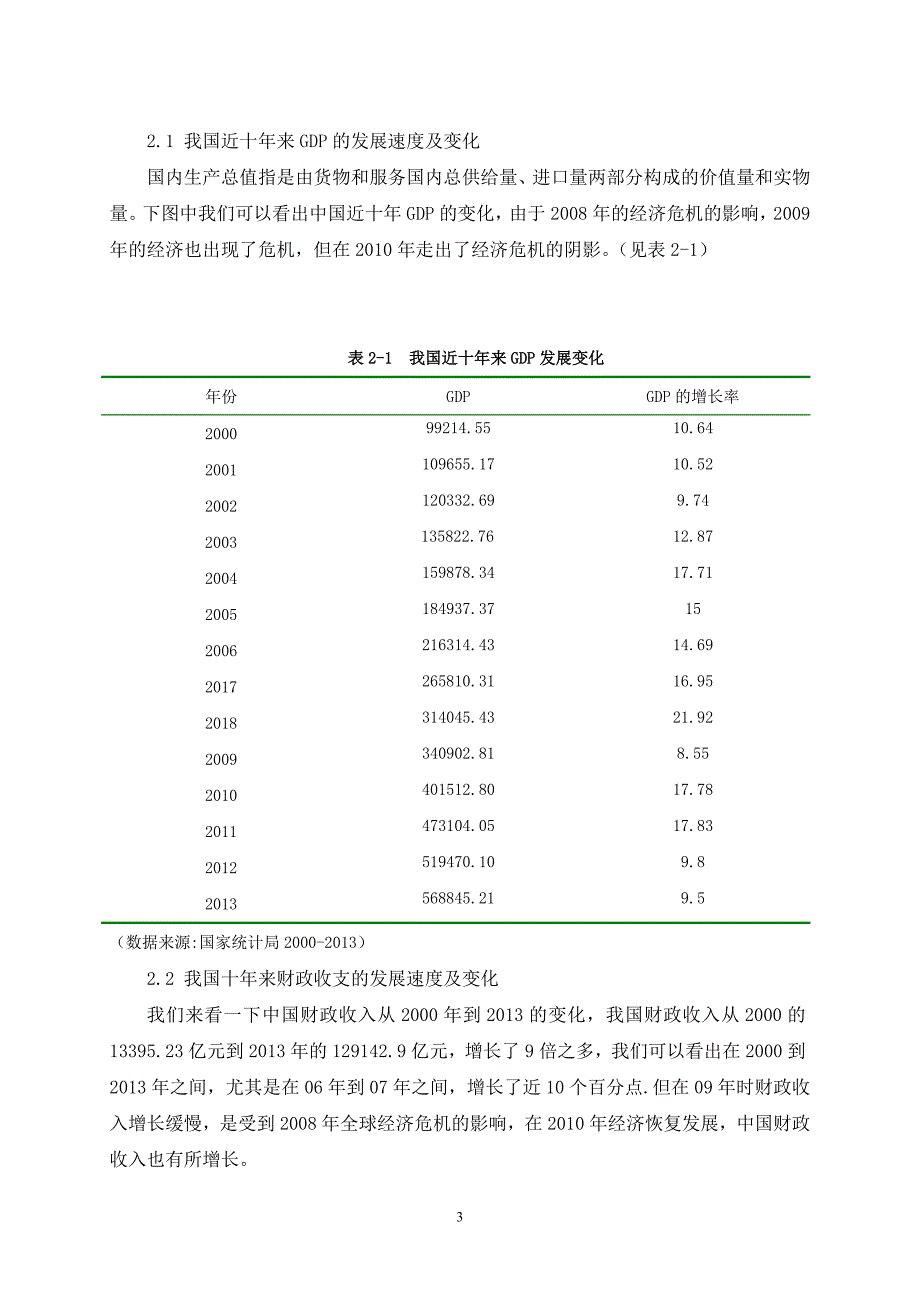 我国财政收支与gdp相关关系的实证研究.doc_第4页