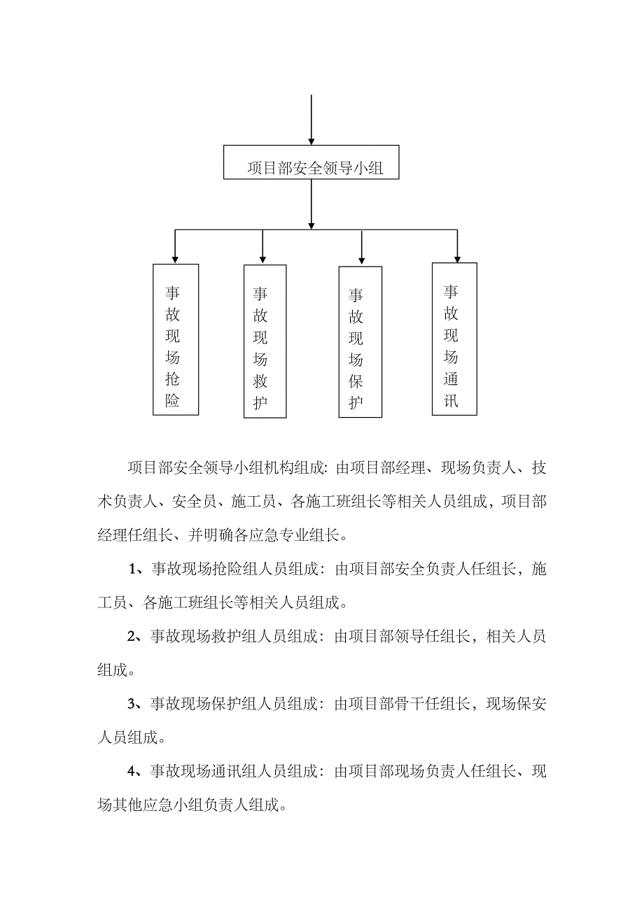 2023年安全事故应急预案专项方案_第3页