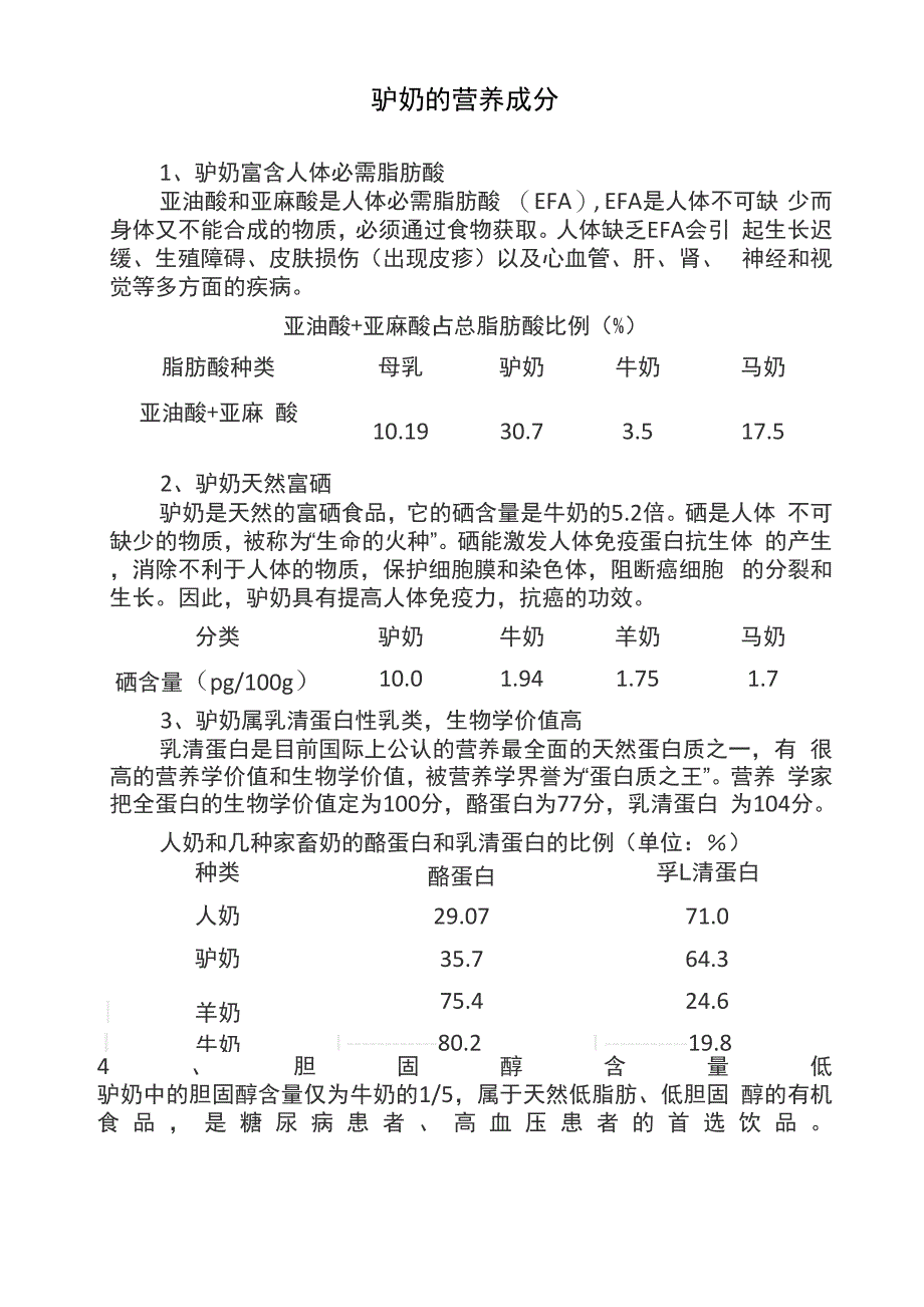 驴奶的营养成分_第1页