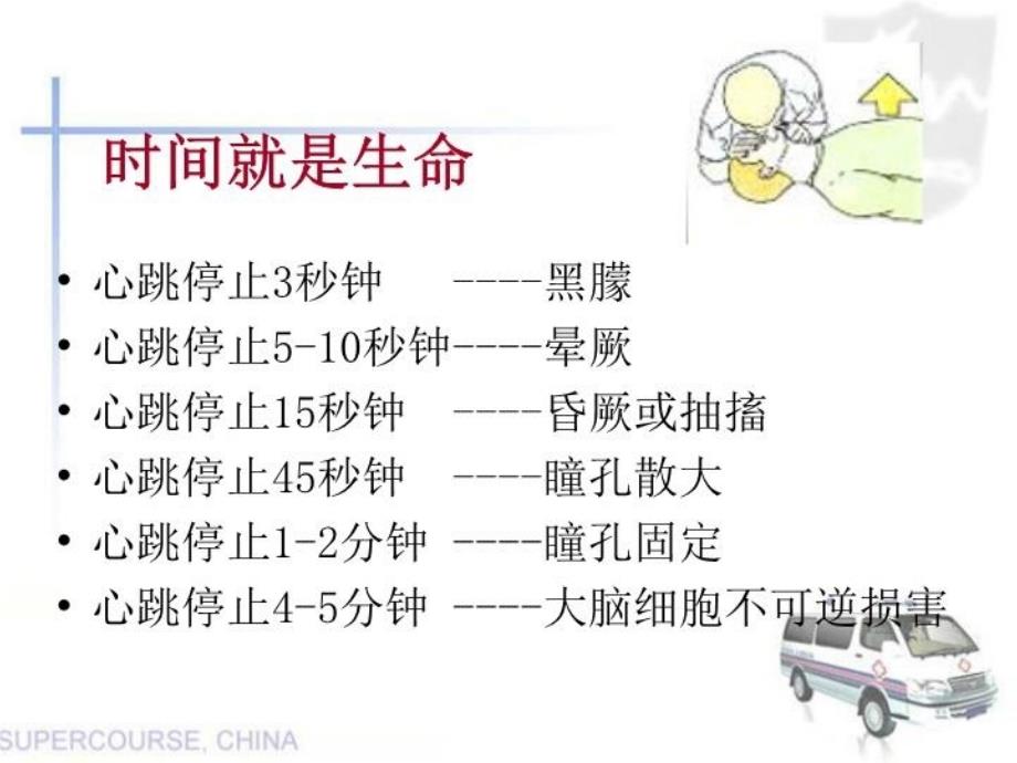 最新心肺复苏培训课件PPT课件_第4页