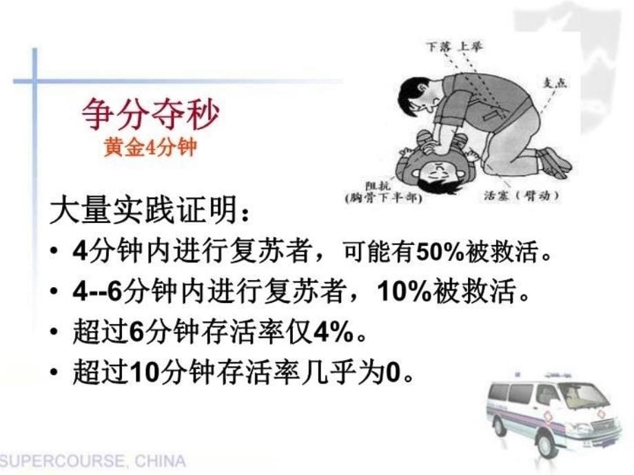 最新心肺复苏培训课件PPT课件_第5页