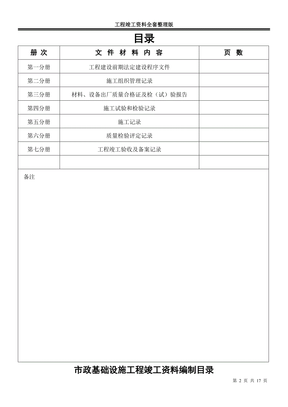 市政工程竣工资料全套整理版_第2页