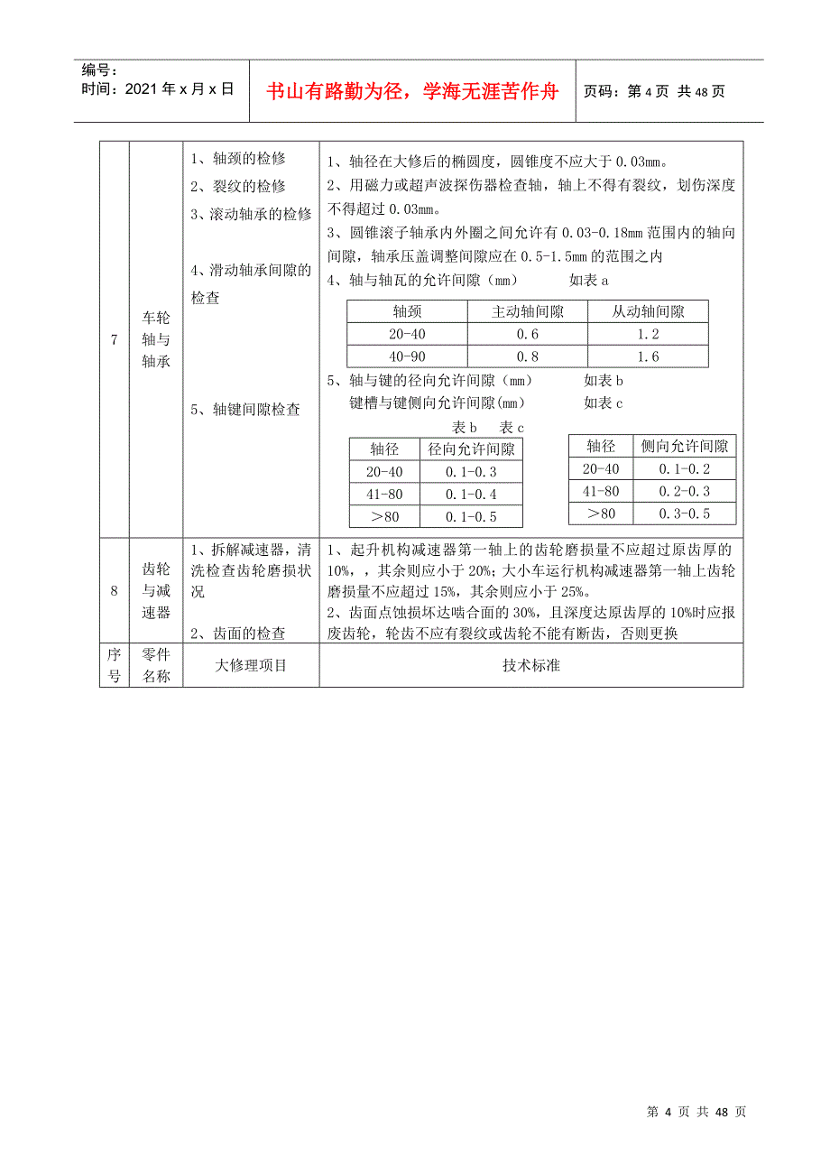 起重机维修通用工艺_第4页