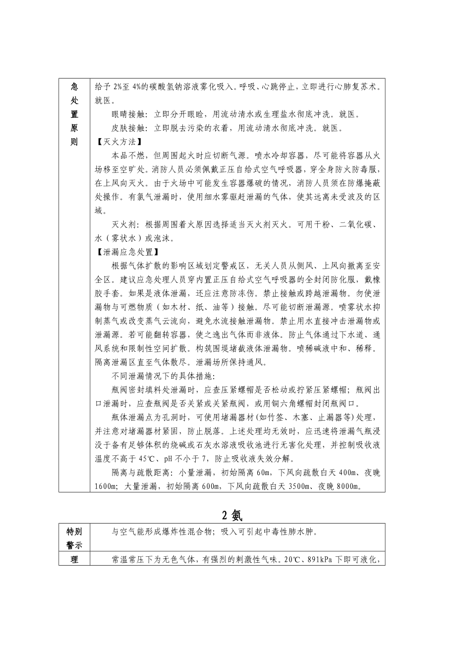 首批重点监管的危险化学品安全措施和应急处置原则名师制作优质教学资料_第4页