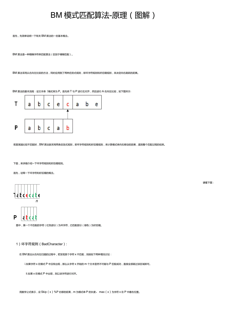 BM模式匹配算法原理_第1页