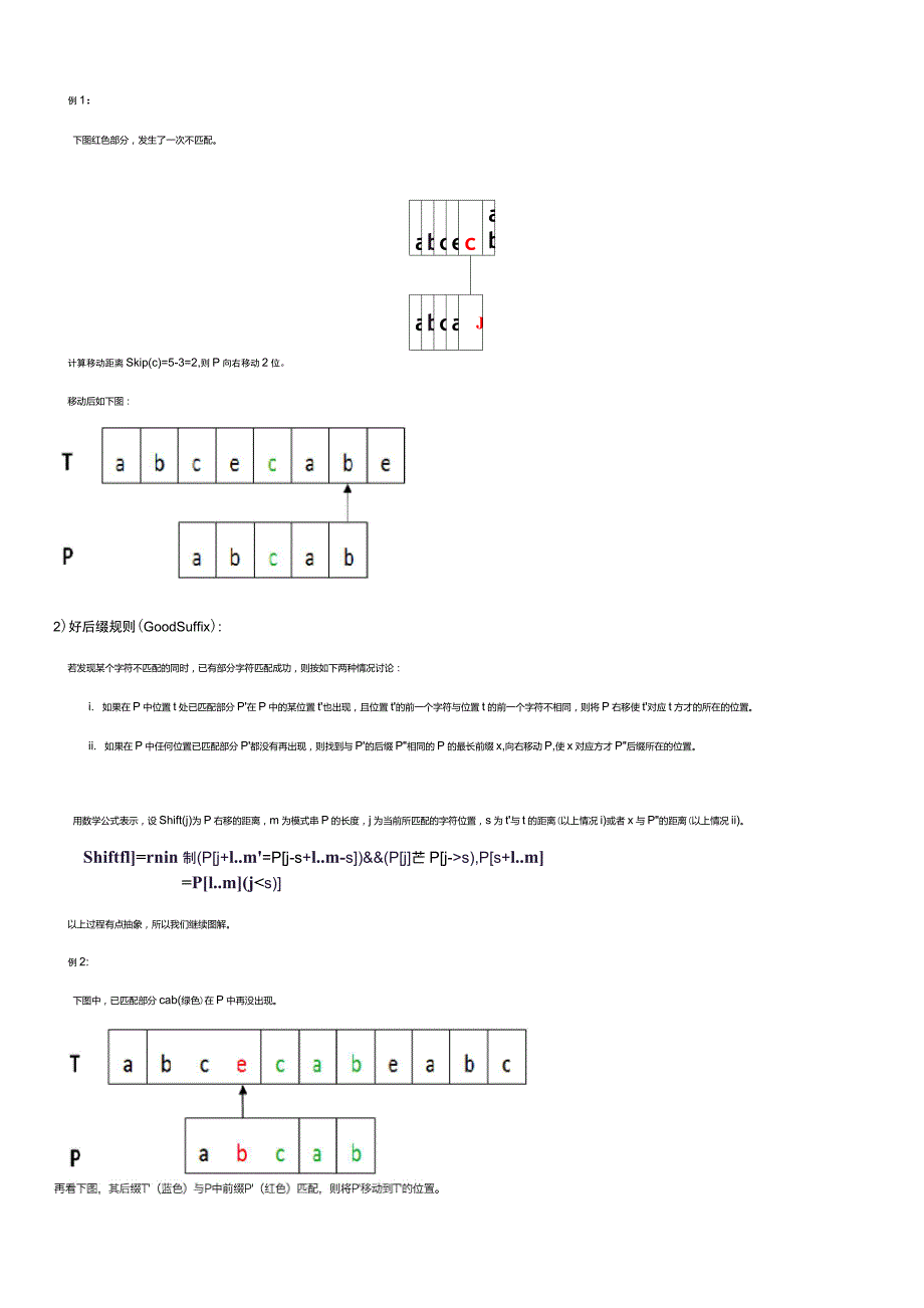 BM模式匹配算法原理_第3页